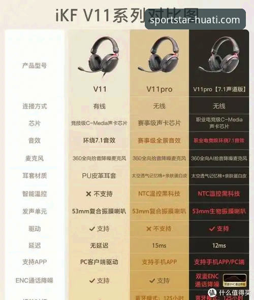 华体会体育平台官方最新版（v3.5.1）完整使用指南